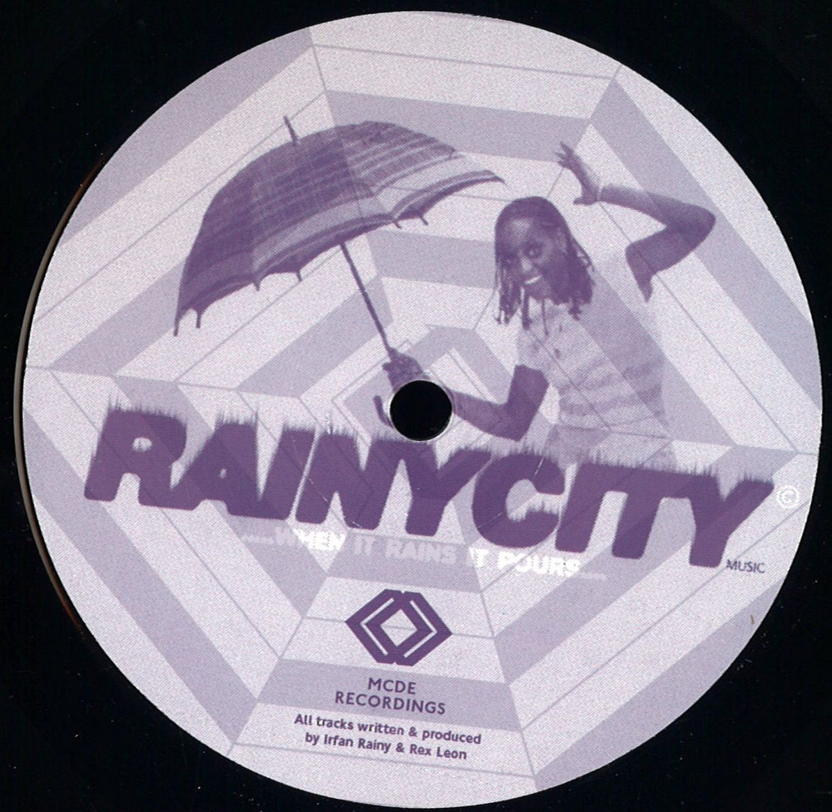 Twenty below. MCDE. Motor City Drum Ensemble - Raw Cuts (Recloose Remix).
